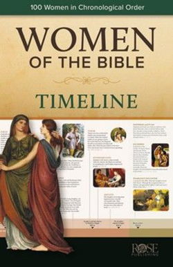 Image of Women of the Bible Timeline