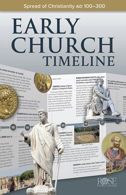 Image of Early Church Timeline: Spread of Christianity AD 100–300