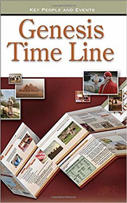 Image of Genesis Time Line Pamphlet
