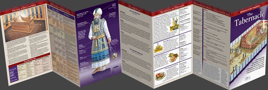 Product 116-0853 - View 2 116-0853 Product Image 2