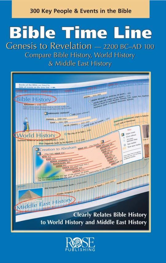 Image of Pamphlet: Bible Time Line -Genesis to Revelation at a Glance