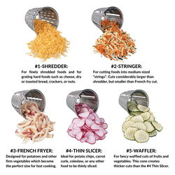 Image of Produce Pro Cone # 3 French Fryer