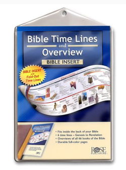 Image of Bible Time Line Overview Insert