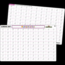 Image of Multiplication Learning Mat
