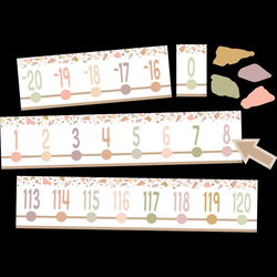 Image of Terrazzo Tones Number Line (-20 to +120) Bulletin Board
