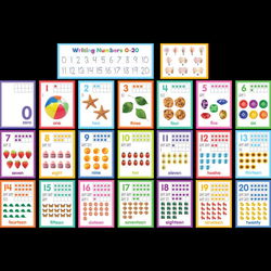 Image of Colorful Numbers 020 Bulletin Board