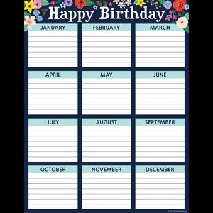 Image of Wildflowers Happy Birthday Chart