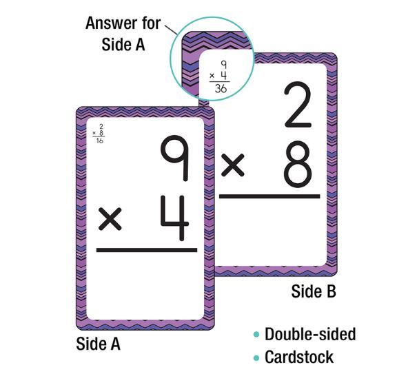 Product 618-3525 - View 5 618-3525 Product Image 5