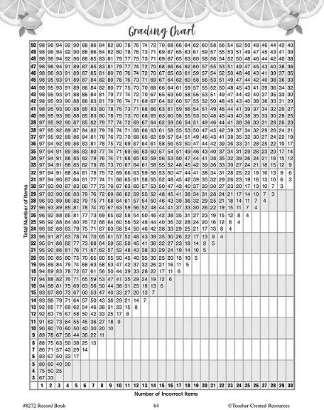 Product 618-3861 - View 5 618-3861 Product Image 5