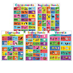 Image of Colorful Phonics Bulletin Board