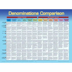 Image of Denominations Comparison Wall Chart