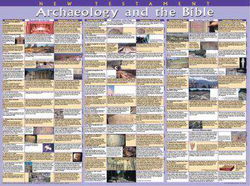 Image of Archaeology and the Bible: New Test.-Laminated