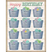 Image of Rustic Bloom Happy Birthday Chart