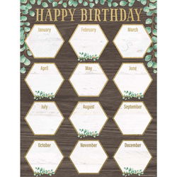 Image of Eucalyptus Happy Birthday Chart