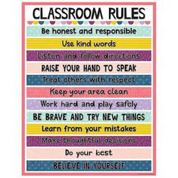 Image of Classroom Rules Chart Oh Happy Day 17′ x 22”