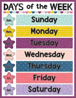 Image of Chart Days of the Week Oh Happy Day 17″ x 22″