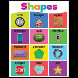Image of Shapes Chart Colorful 17′ x 22”