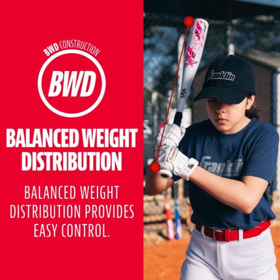 Product 670-0173 - View 5 670-0173 Product Image 5