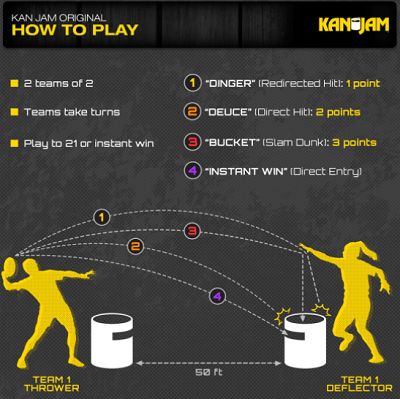 Product 670-0271 - View 5 670-0271 Product Image 5