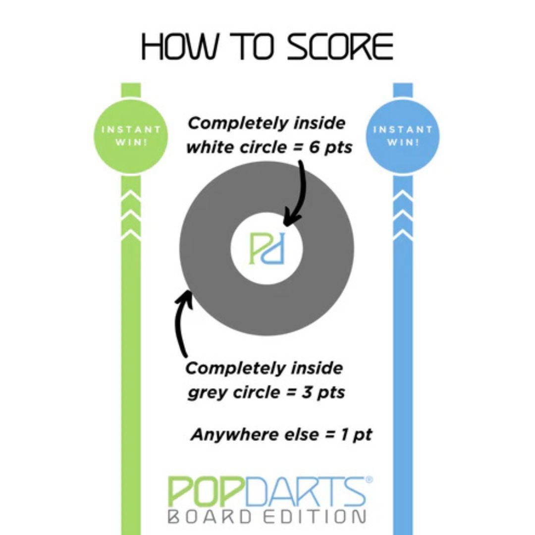 670-0460 Product Image 6